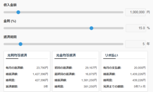 借金返済シミュレーションツール｜3つの返済方法を比較・計算【リボ払い・ローン対応】